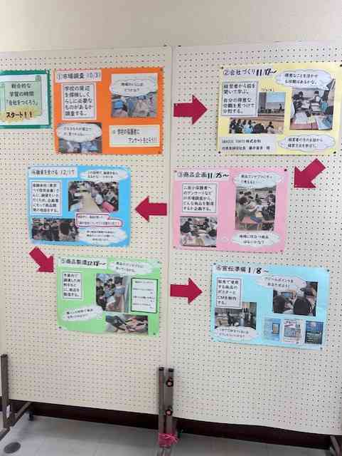 08c635c4-2903-49e0-aeef-54fe3bc9638a