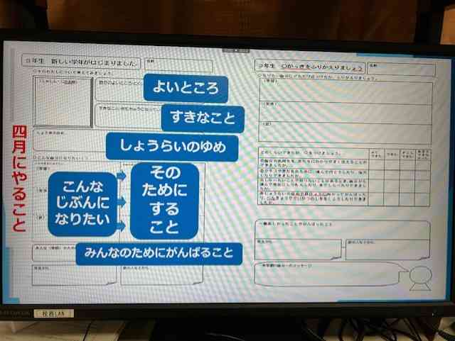 47f88dbe-2126-4051-a687-c69f632ea38b